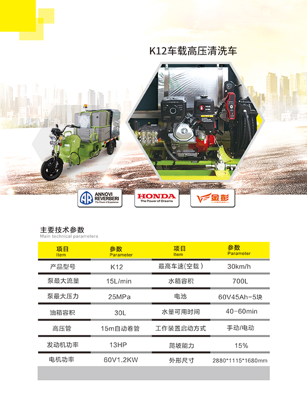 新款K12车载尖扎高压清洗车
